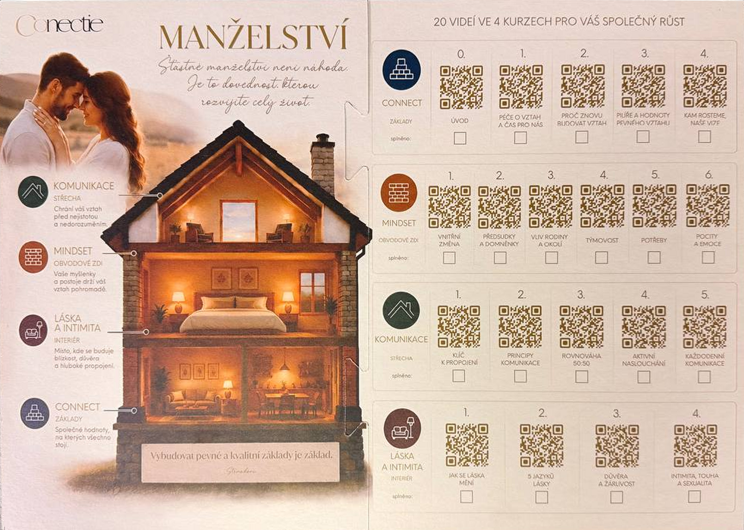 Interaktivní deska s QR kódy